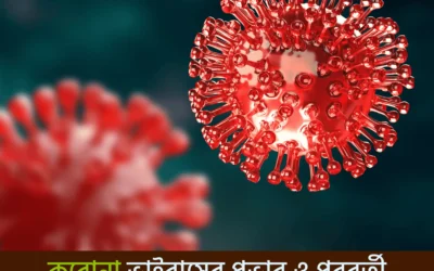 করোনা ভাইরাস (COVID-19): অতীতের মহামারি থেকে নতুন বাস্তবতা