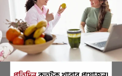 দৈনিক পুষ্টি চাহিদা অনুযায়ী কতটুকু খাবার প্রয়োজন?