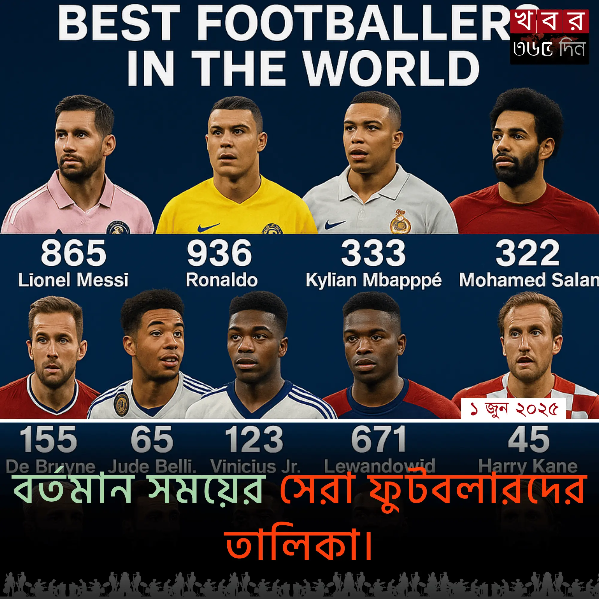 best footballers in the world মাঠে পারফর্ম করছেন