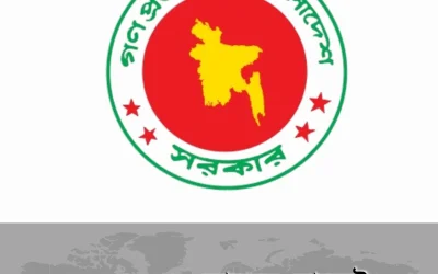 ২০২৫-২৬ সালের budget of bangladesh: বাজেট কমলো ইতিহাসে প্রথমবার!