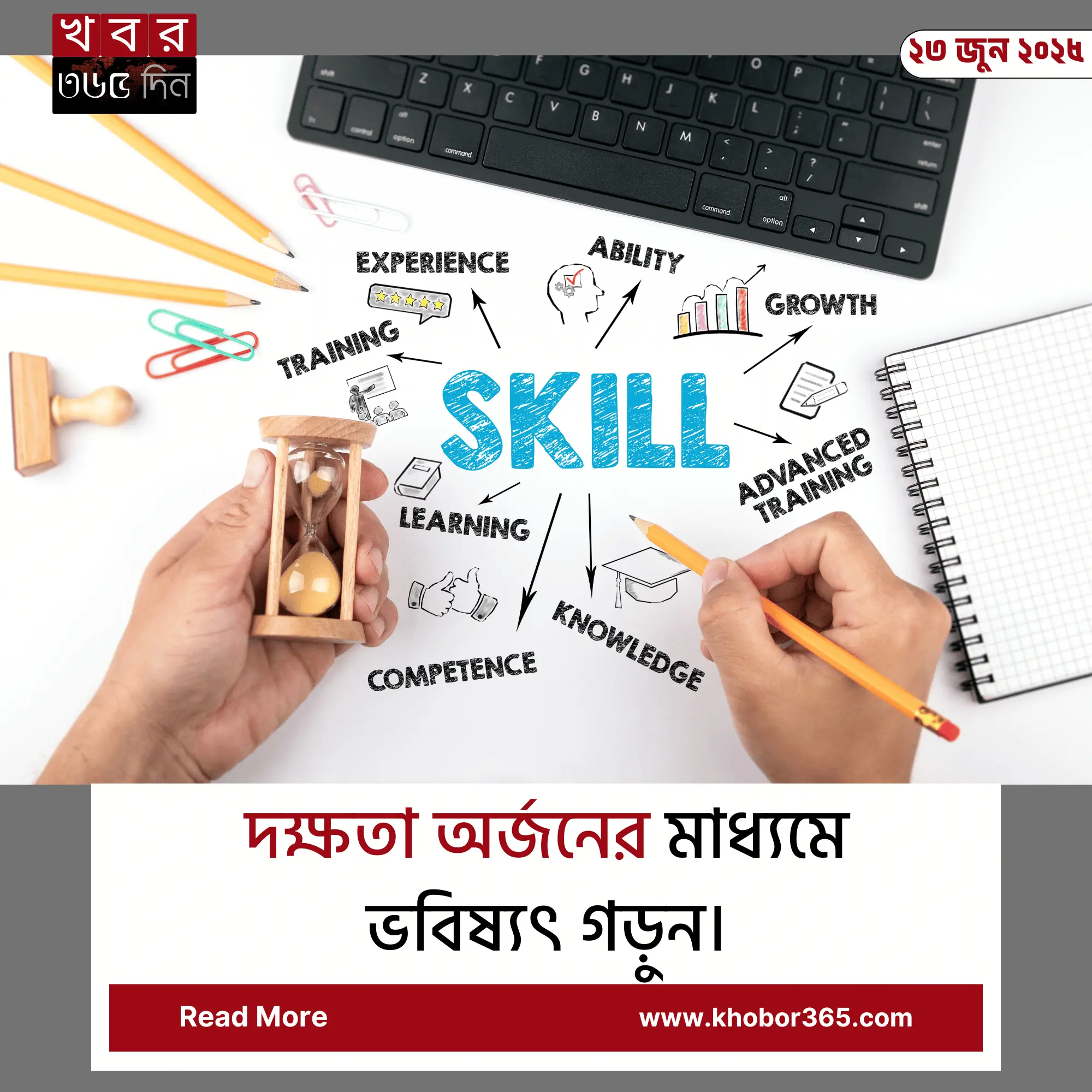 skill development courses - দক্ষতা উন্নয়নের ক্লাসরুম চিত্র