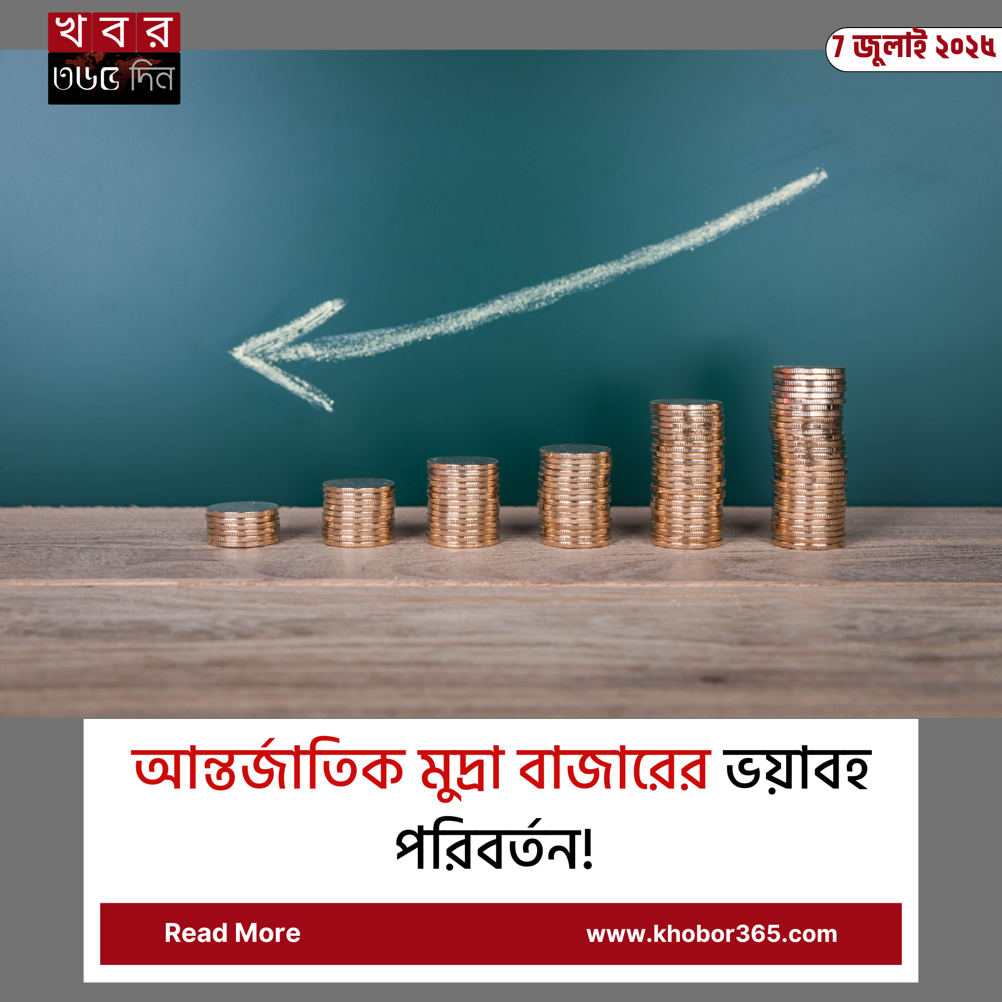 আন্তর্জাতিক মুদ্রা বাজার ও টাকার মানের ওঠানামা