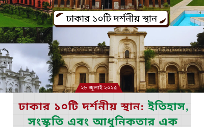 ঢাকার ১০টি দর্শনীয় স্থান: ইতিহাস, সংস্কৃতি এবং আধুনিকতার এক অসাধারণ মেলবন্ধন