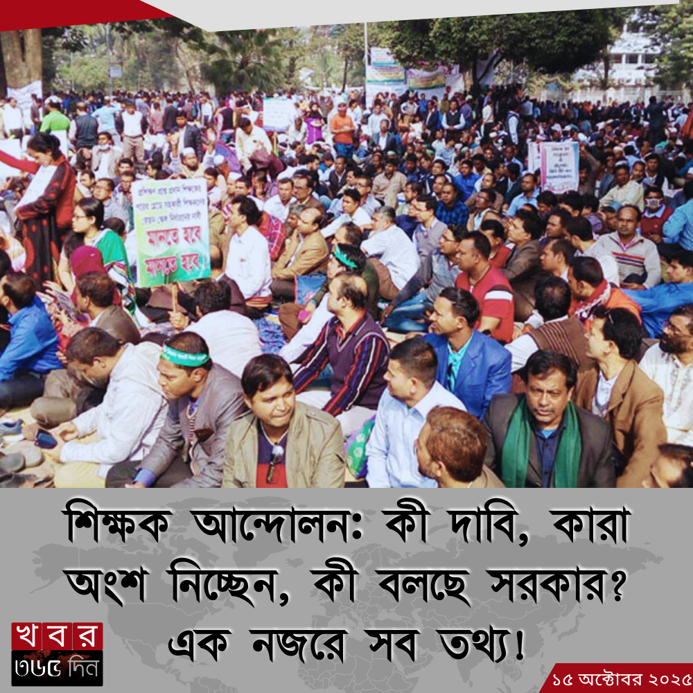 শিক্ষক আন্দোলন: আন্দোলনরত শিক্ষকরা রাস্তায়