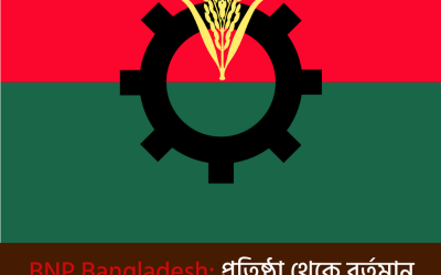 BNP Bangladesh: প্রতিষ্ঠা থেকে বর্তমান রাজনীতির চ্যালেঞ্জ ও ভবিষ্যৎ কৌশল।